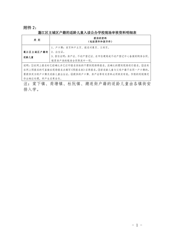 附件2.蓬江區(qū)主城區(qū)戶籍的適齡兒童入讀公辦小學(xué)現(xiàn)場報(bào)名審核資料明細(xì)表0001.jpg