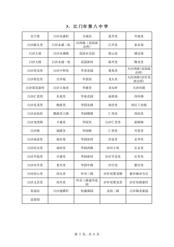 蓬江區(qū)中心城區(qū)2021年初中學(xué)校戶籍新招生地段安排0003.jpg