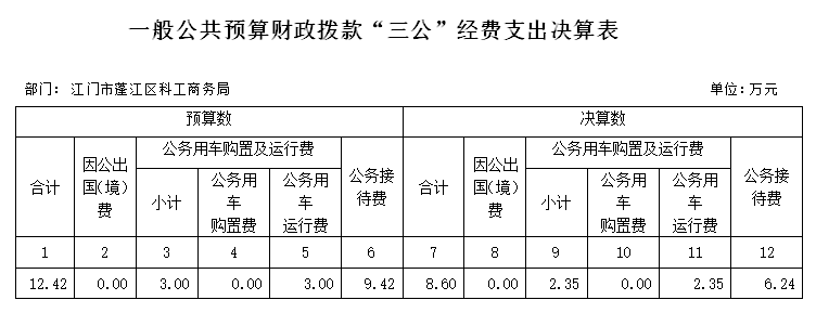 政務(wù)微信截圖_16329877026205.png