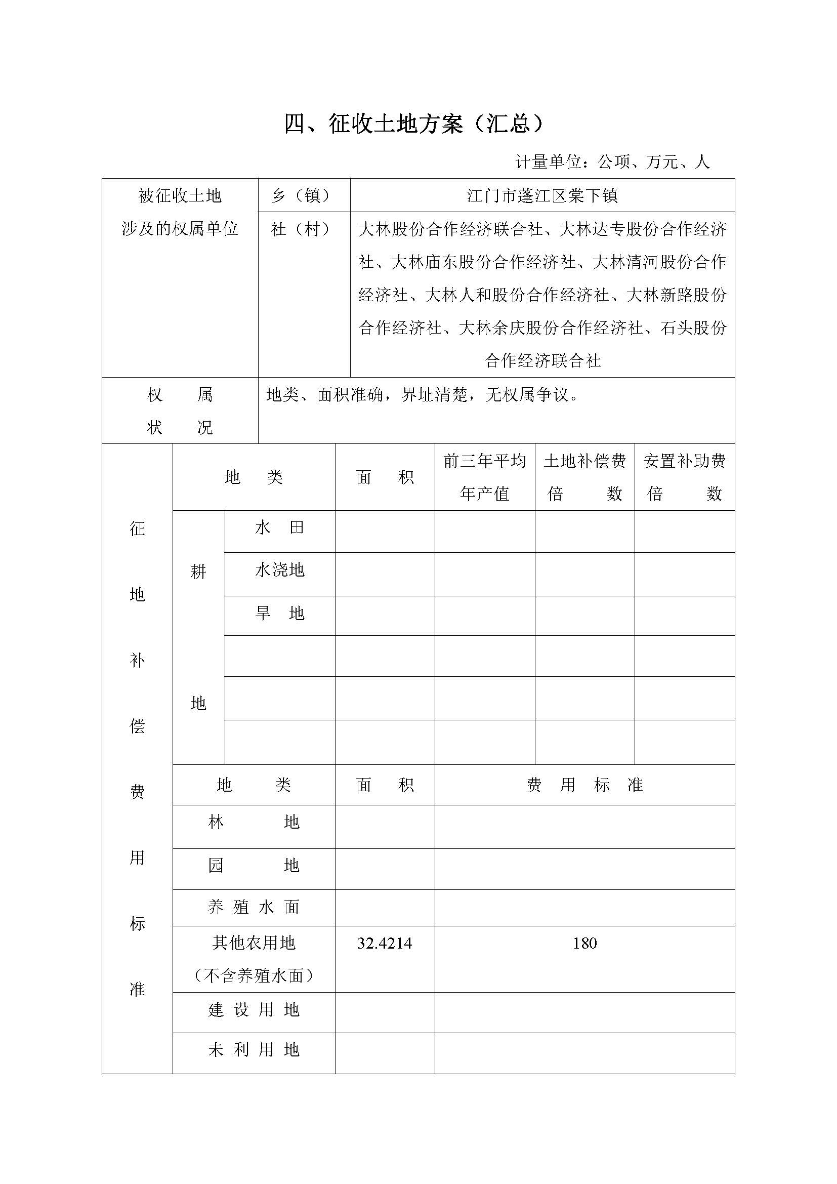 一書四方案-江新聯(lián)圍天河圍澇區(qū)整治工程-濱江片調(diào)蓄湖工程_頁(yè)面_07.jpg