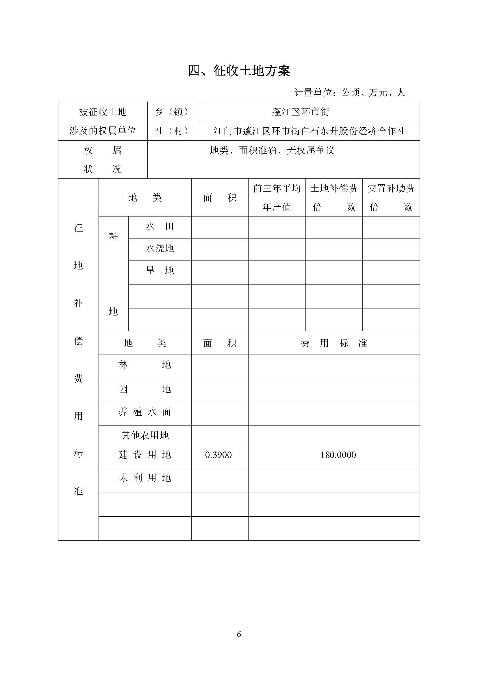 一書三方案-江門市蓬江區(qū)2012年度第八十一批次城市建設(shè)用地土地征收實(shí)施方案_頁面_6.jpg