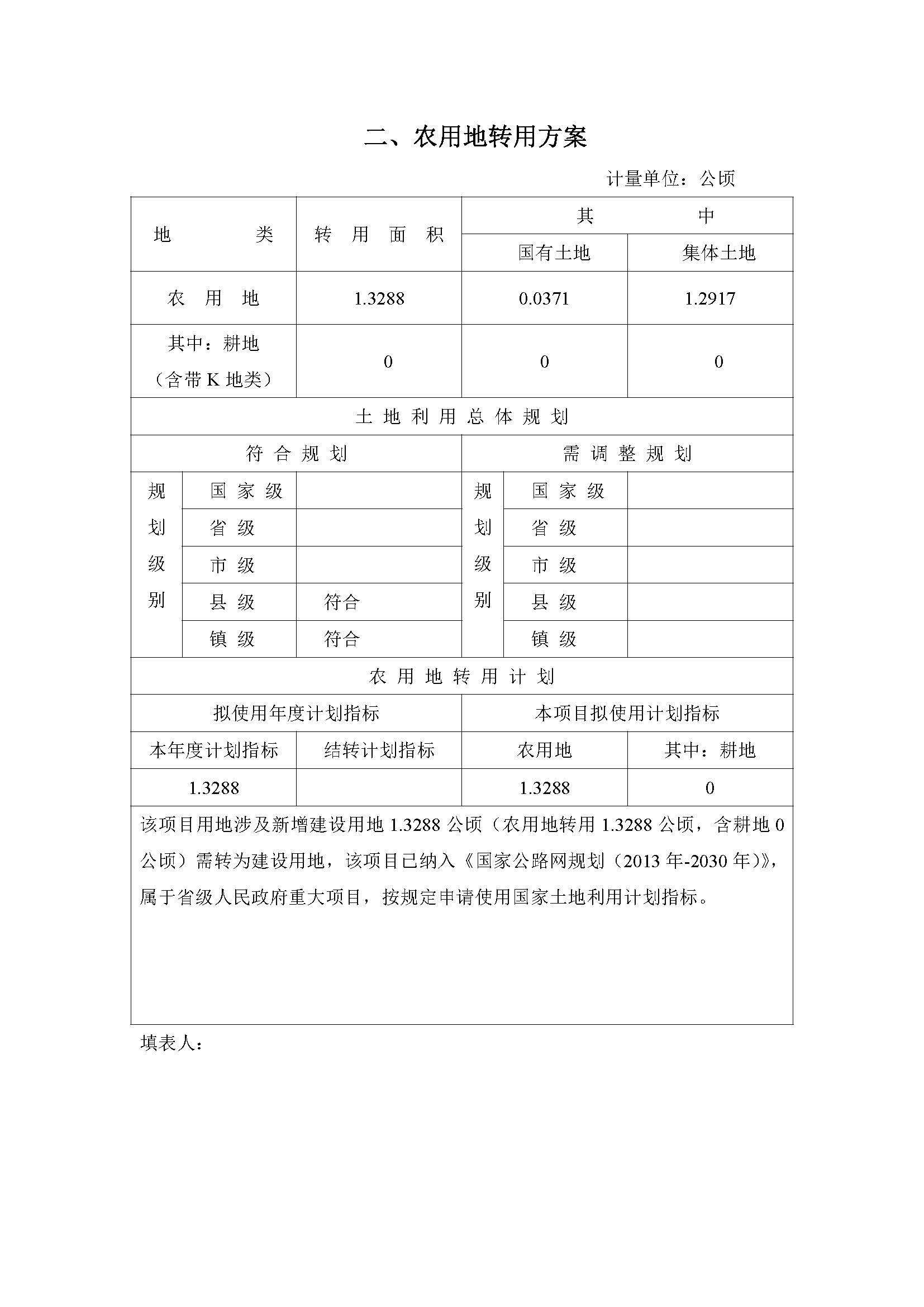 一書(shū)四方案-深圳至岑溪高速公路中山新隆至江門(mén)龍灣段改擴(kuò)建工程（蓬江段）建設(shè)項(xiàng)目用地_頁(yè)面_05.jpg