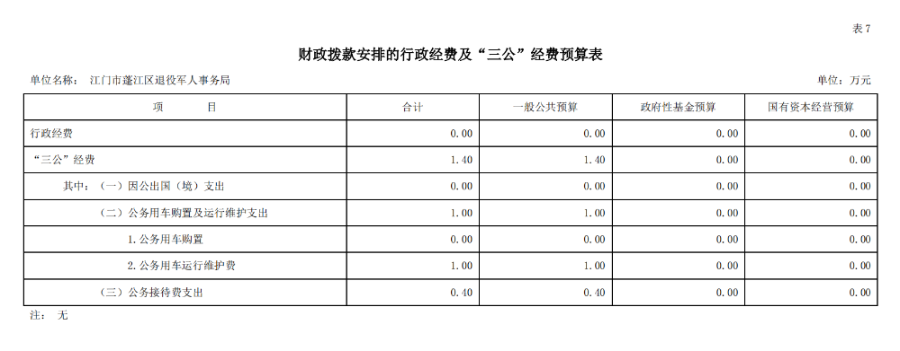 政務(wù)微信截圖_16450615002671.png