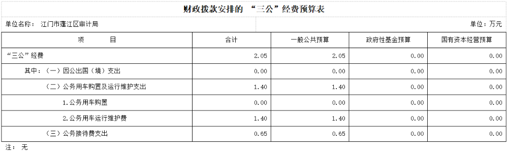 政務(wù)微信截圖_16454110099730.png