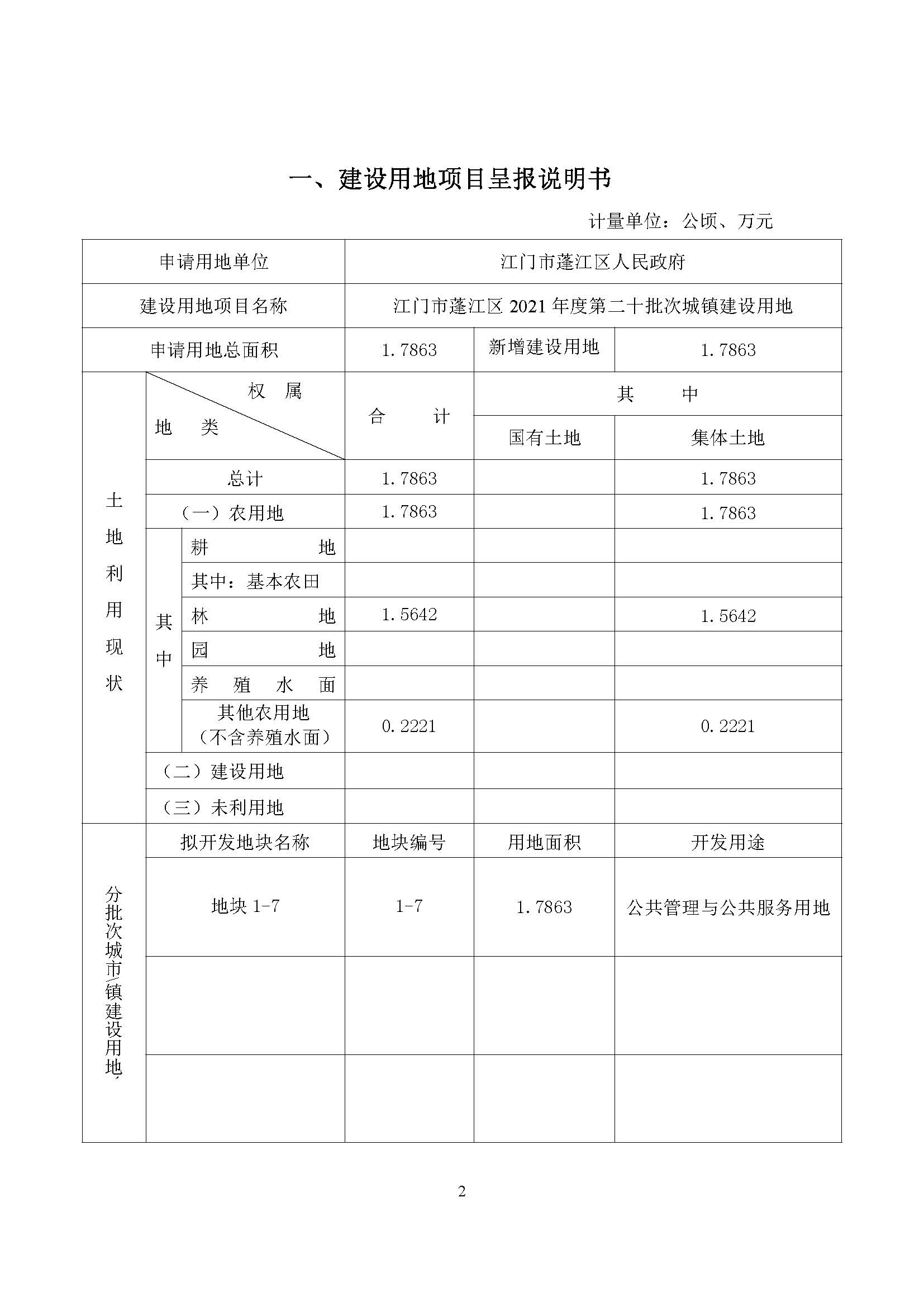 一書三方案-江門市蓬江區(qū)2021年度第二十批次城鎮(zhèn)建設用地_頁面_2.jpg