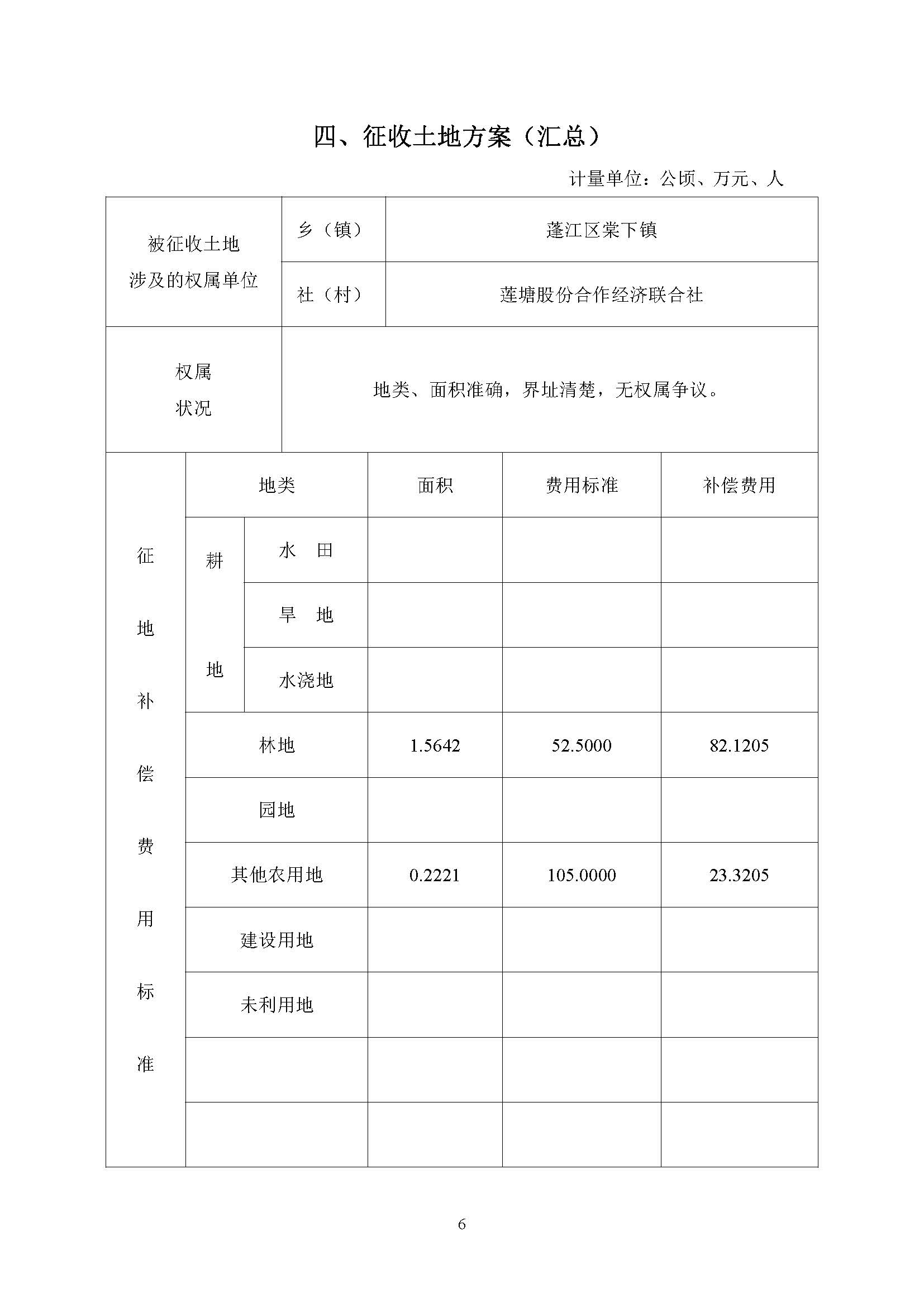 一書三方案-江門市蓬江區(qū)2021年度第二十批次城鎮(zhèn)建設用地_頁面_6.jpg