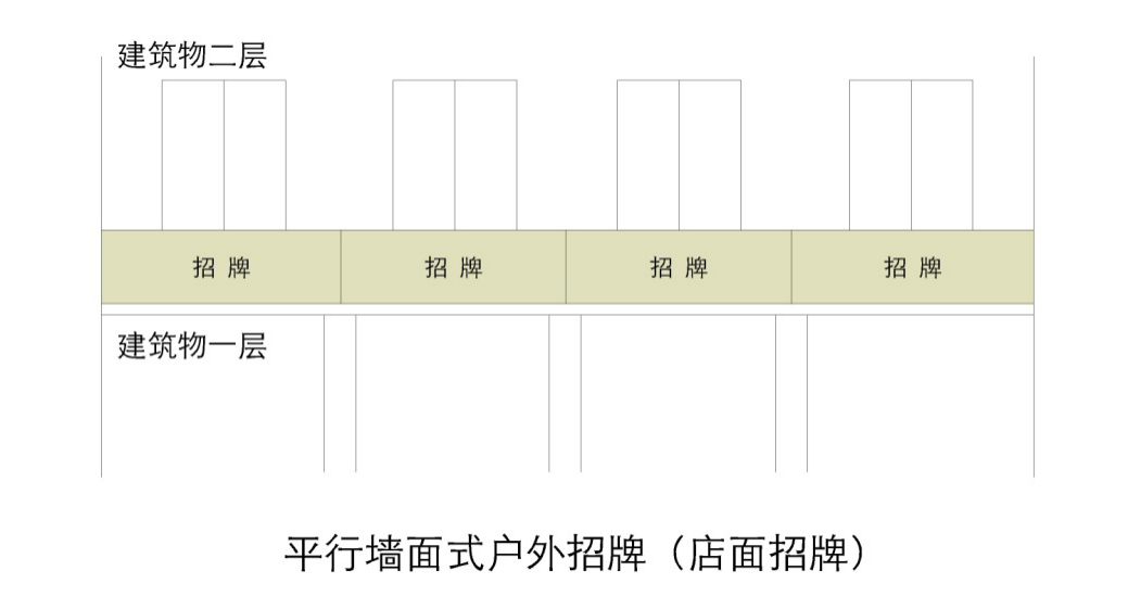 附圖  2.2.4項示意圖.png