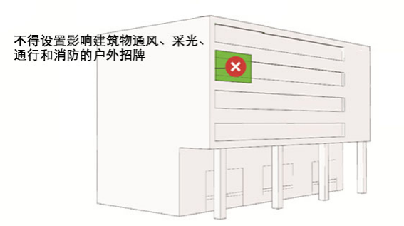 附圖  3.2.6項示意圖.png