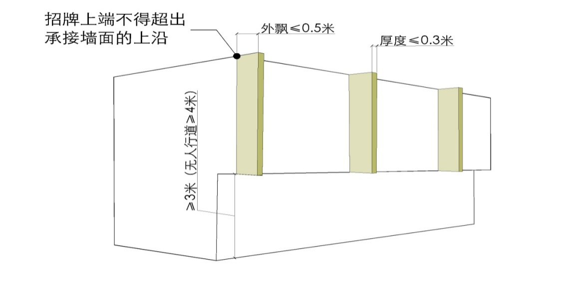 附圖  3.3.7、3.3.8項示意圖.png