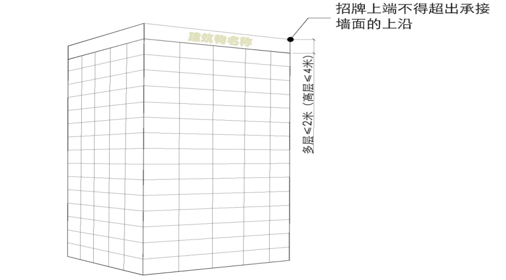 附圖  3.3.9項示意圖.png