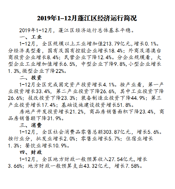 2019年1－12月蓬江區(qū)經(jīng)濟運行簡況.png